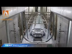 Πλήρως αυτόματο σύστημα προεπεξεργασίας ψεκασμού Ηλεκτρική θέρμανση / ατμός